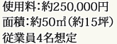 使用料：約250,000円 面積：約50㎡（約15坪）従業員4名想定